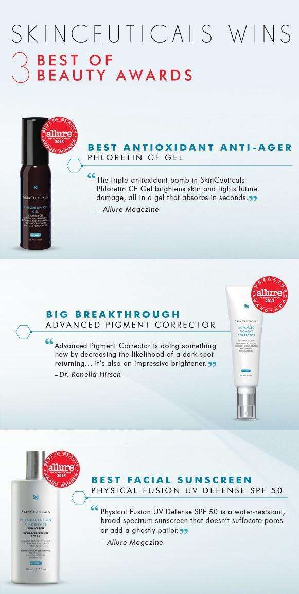 best sunscreen allure